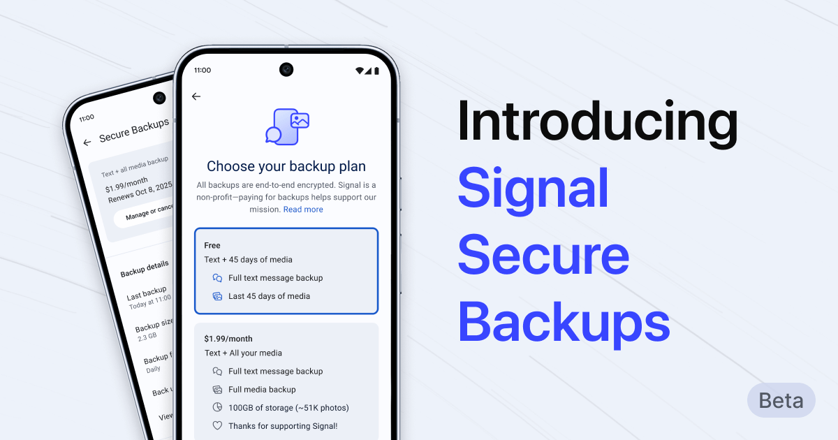 TG Invalid Number Detection